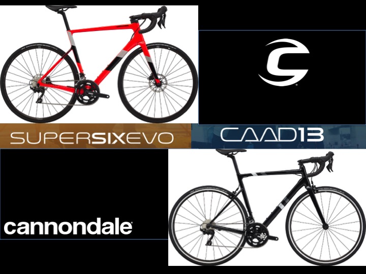 2020 Supersixevo & CAAD13